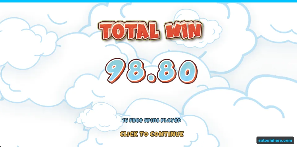 Total Win screen shows 98.80 payout