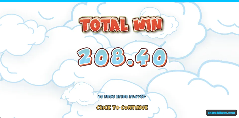 Total Win screen shows 208.40 payout
