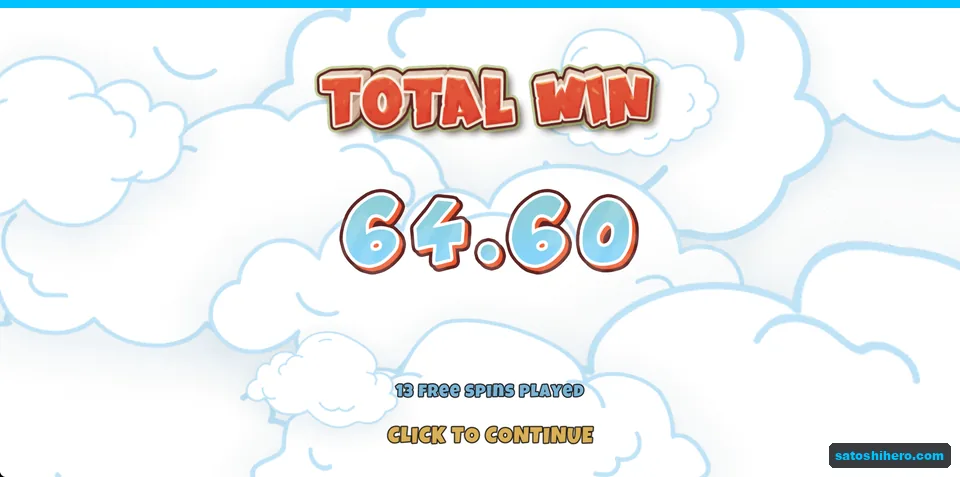 Total Win screen shows 64.60 payout