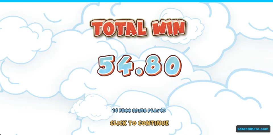 Total Win screen shows 54.80 payout