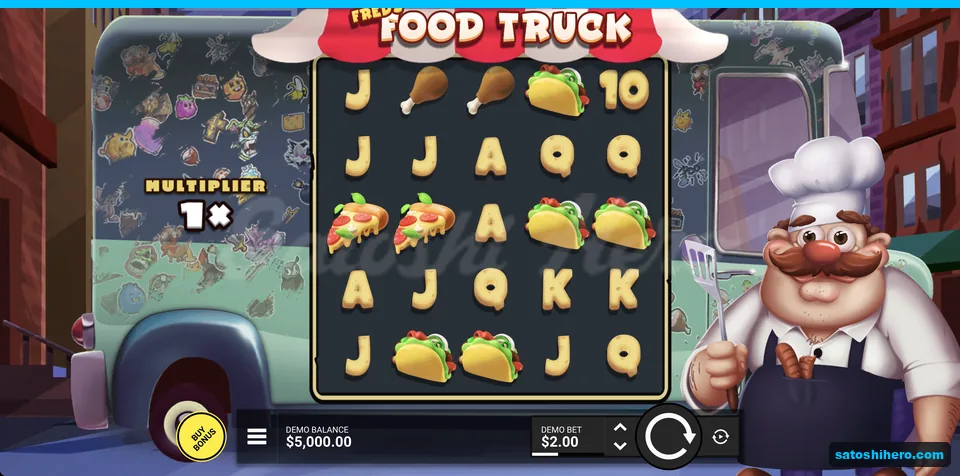 Food truck hatch reels with chef and multiplier