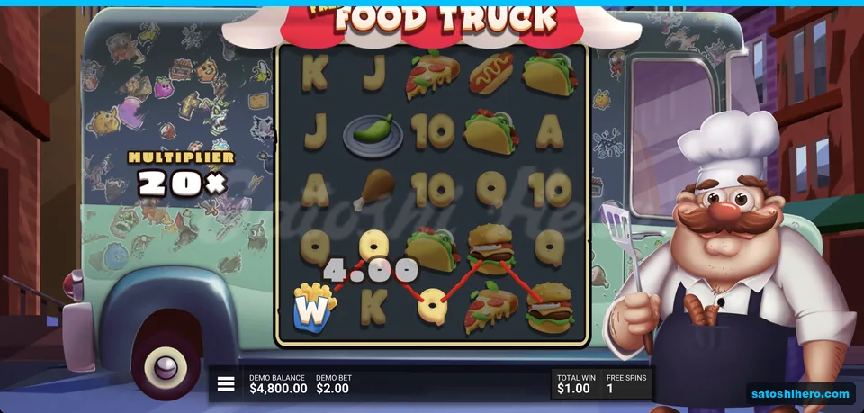Twenty multiplier and wild line count four dollars