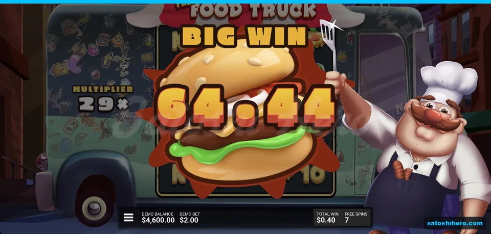 Twenty-nine multiplier counts sixty-four dollar big win