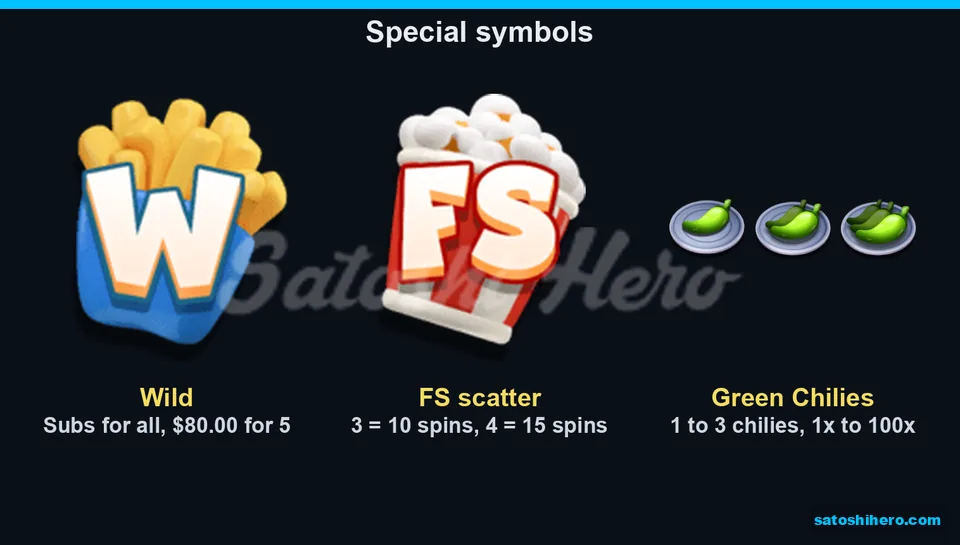 Fries wild popcorn scatter and chili plates