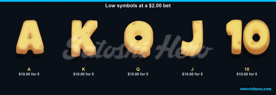 Cheese letters show ten dollar five-kind pays