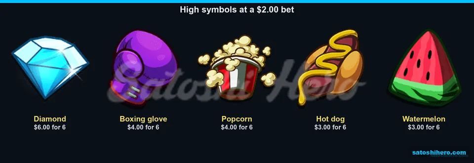 Diamond and food symbol pay values