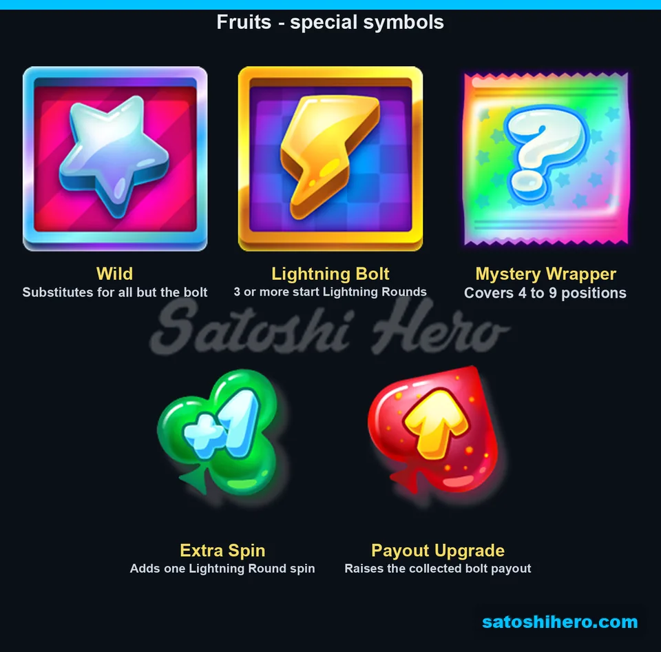 Star bolt wrapper club and spade symbols