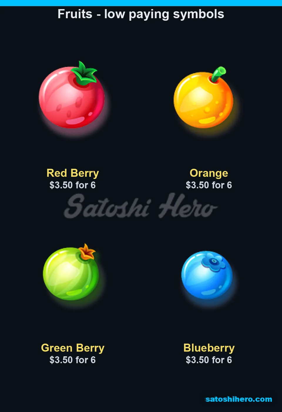 Red berry orange green berry and blueberry pays