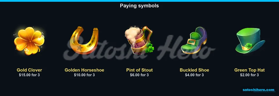 Gold Clover leads premium symbol values