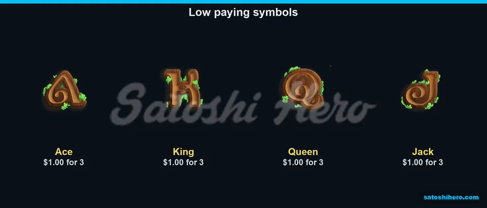 Wooden royal symbols each show $1.00