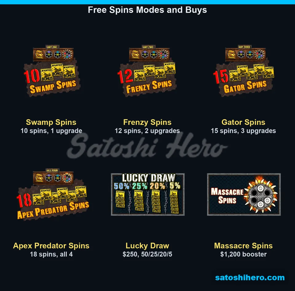 Free spins banners with Lucky Draw odds
