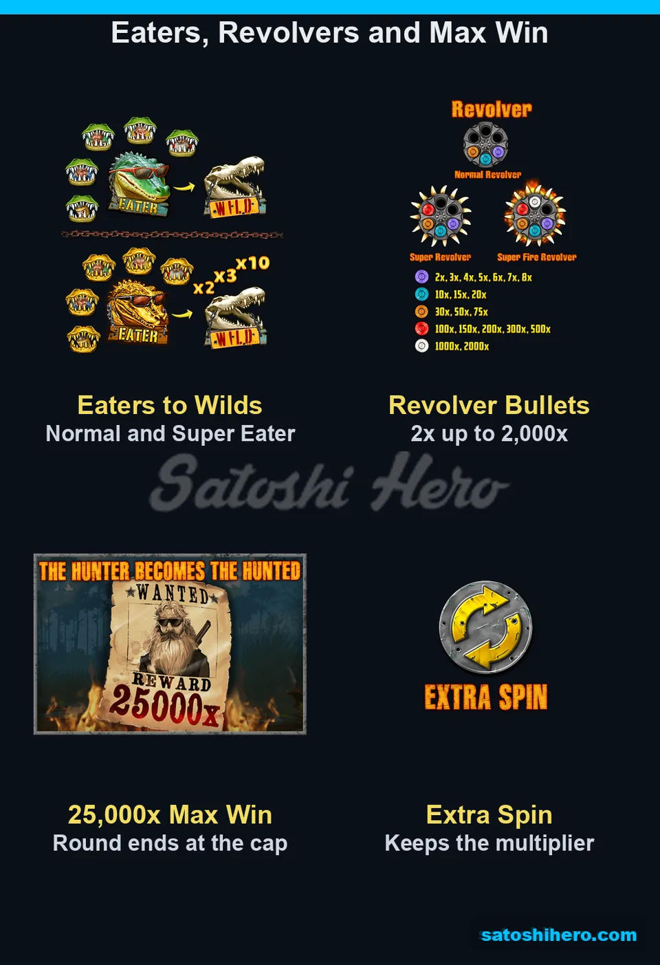 Bullet colors wanted poster and Extra Spin art