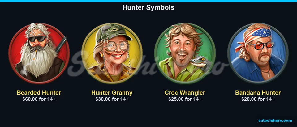 Hunter portraits with four payout rows