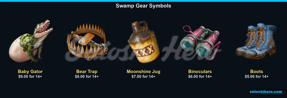 Swamp gear symbols with lower payout rows