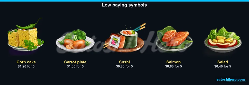 Corn cake and salad values sit on the paytable