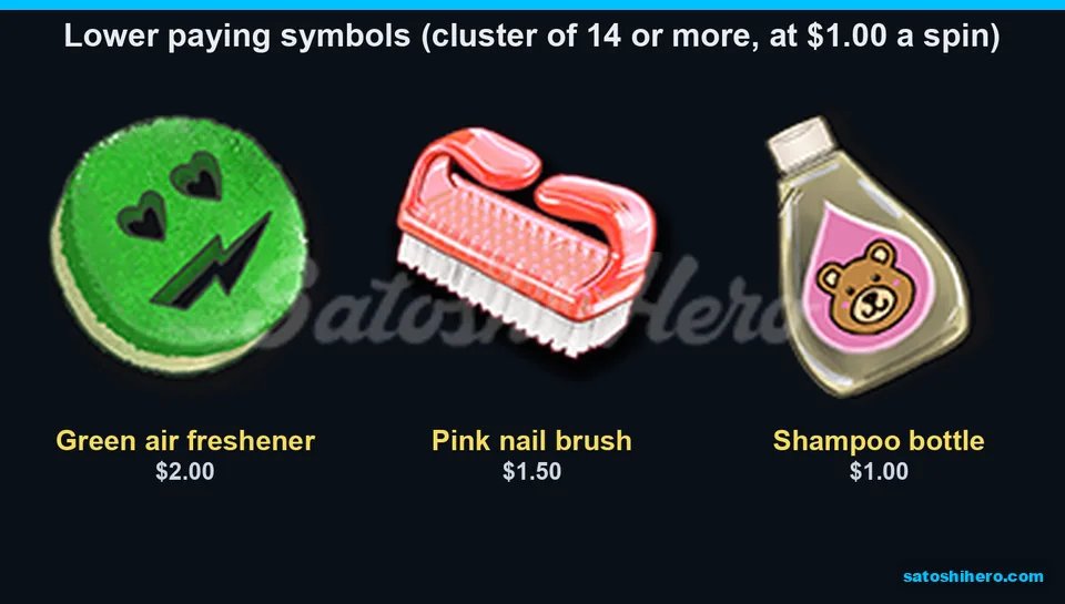 Green freshener and low symbols paytable