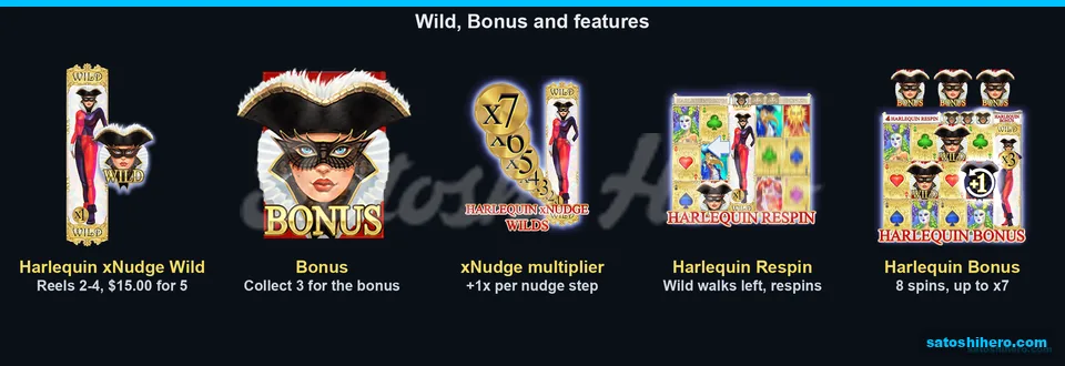 Wild Bonus symbols and feature panels