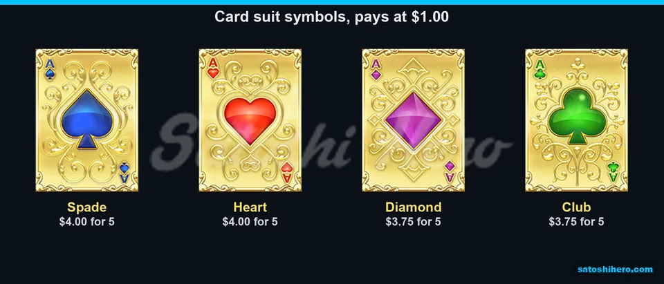 Card suits show lower pay values