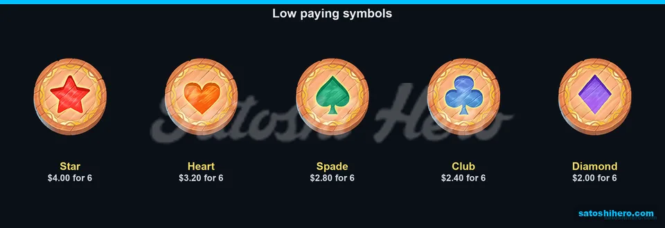 Wooden coin symbols with low payouts