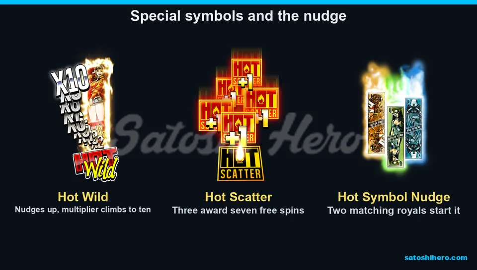 Wild scatter and glowing royal symbols