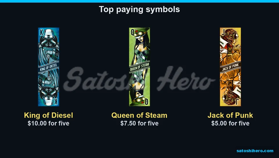King Queen and Jack pay values