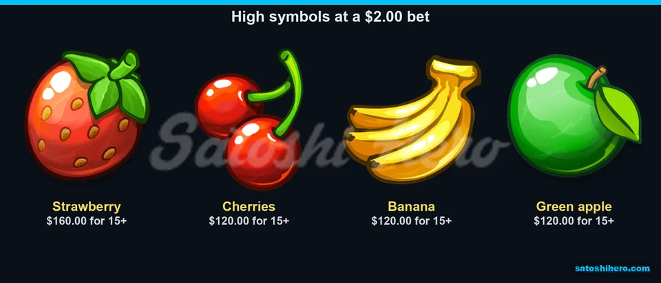 Strawberry and high fruit pay values