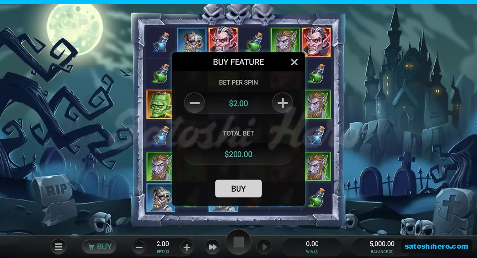 Buy panel shows $200 total cost