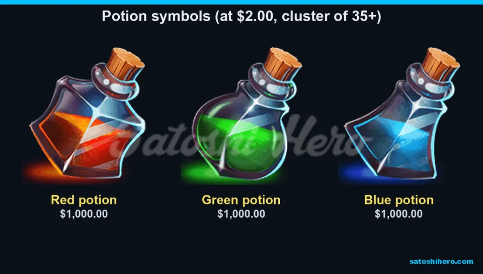 Potion bottles fill the lower paytable