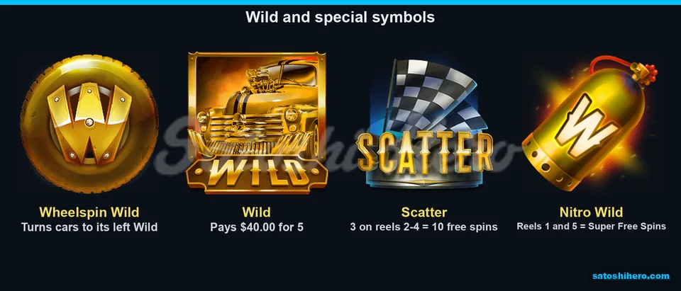 Wheel Wild, gold car, flag and canister