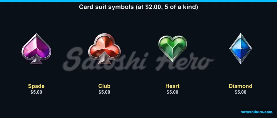 Card suits list five-symbol payouts