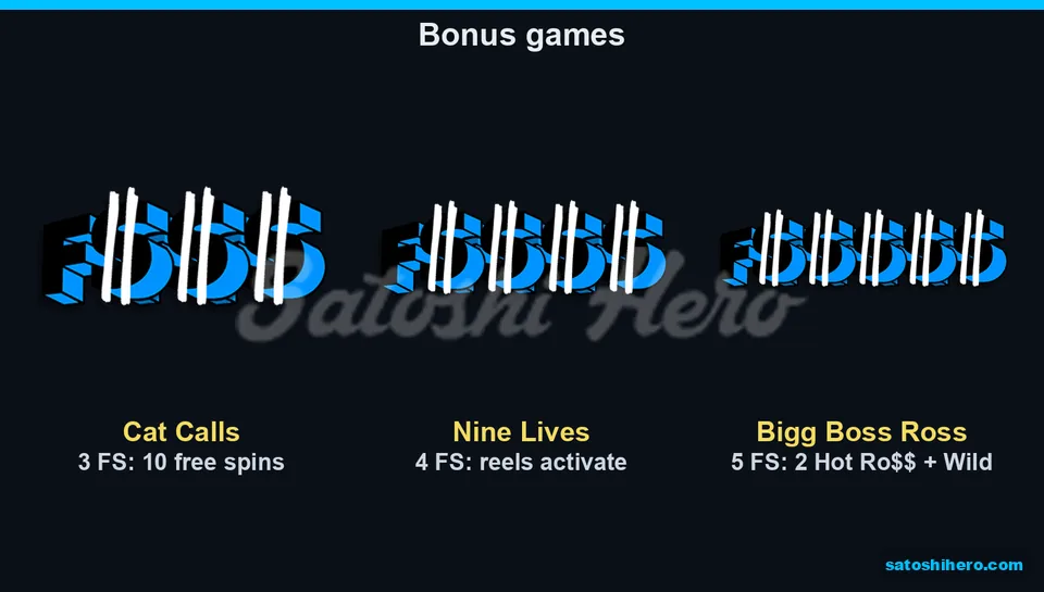 Three bonus tier banners displayed