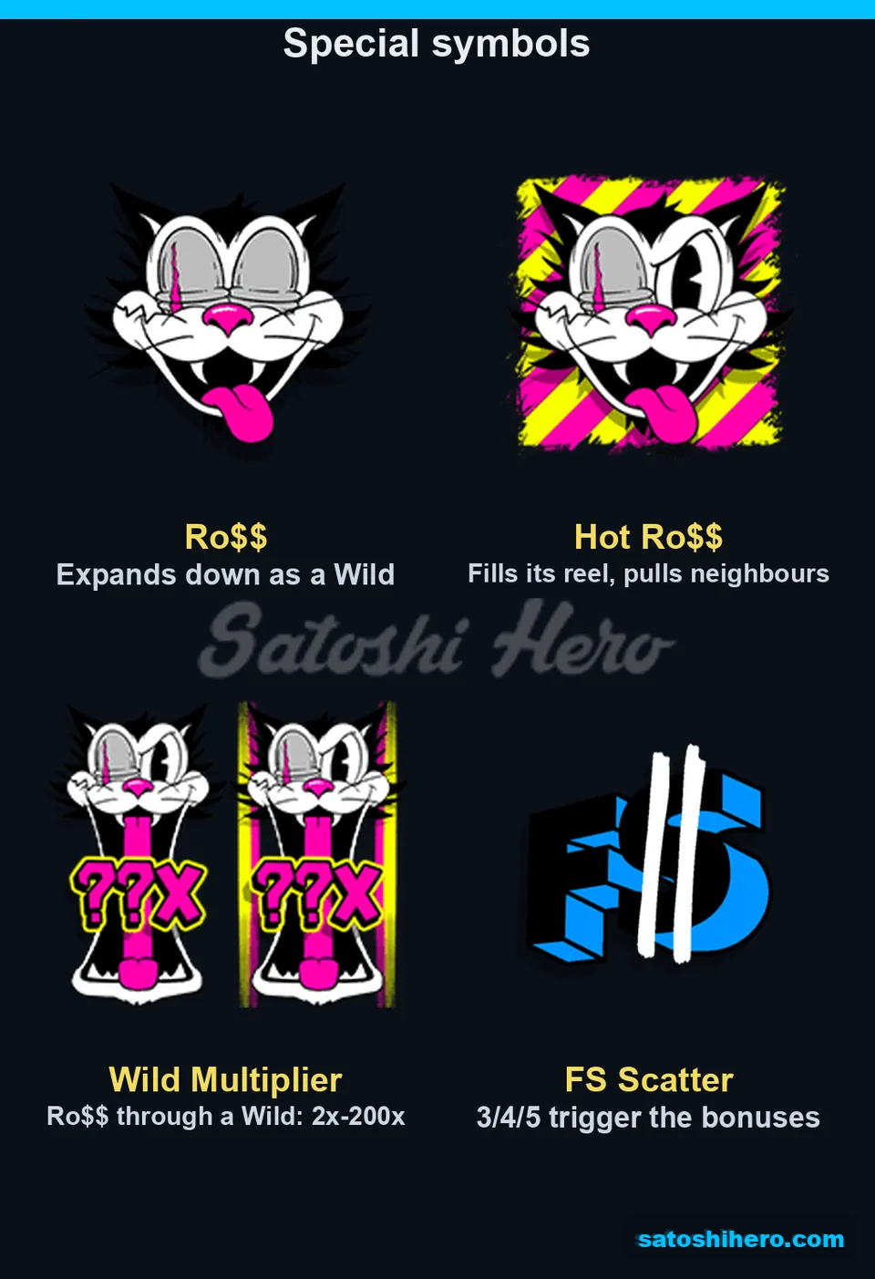 Ro$$ tiles and scatter symbols shown