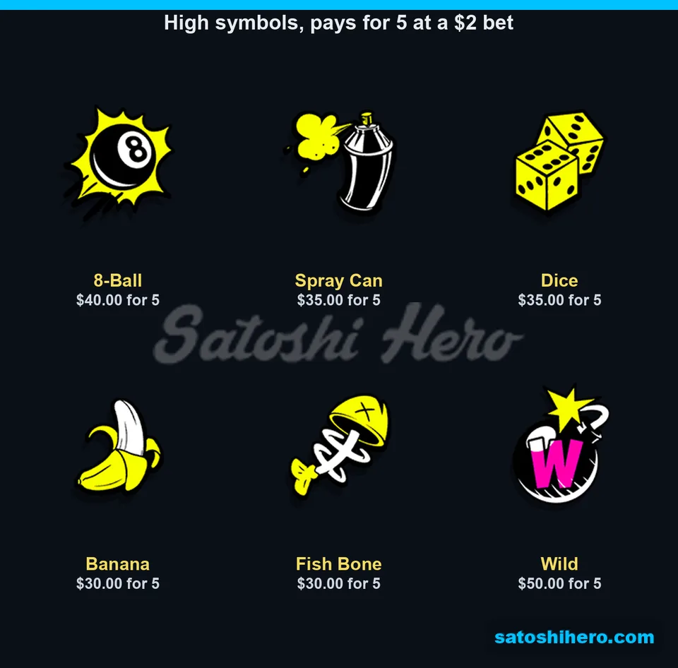 Eight-ball tops the high symbol table