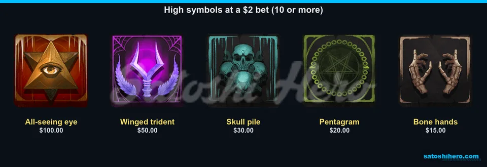 Eye symbol tops the premium paytable