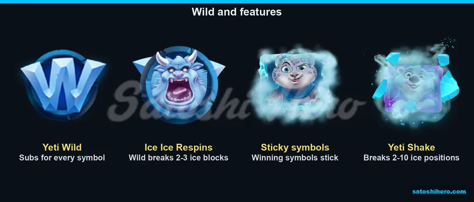 Blue wild beside feature artwork
