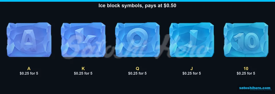 Ice card symbols showing low pays