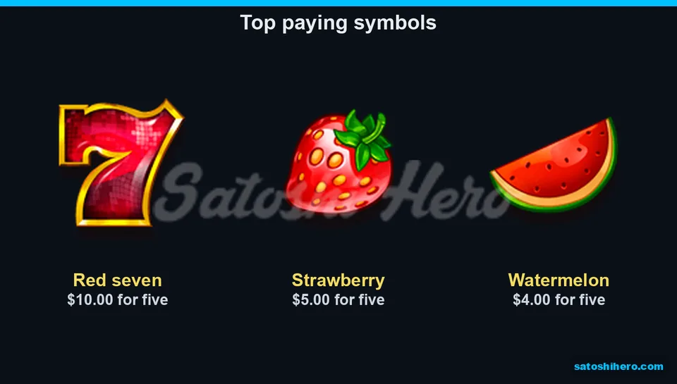 Red seven leads the top paytable