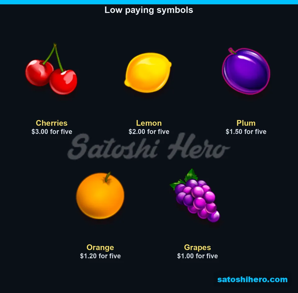 Cherries lead the low fruit values