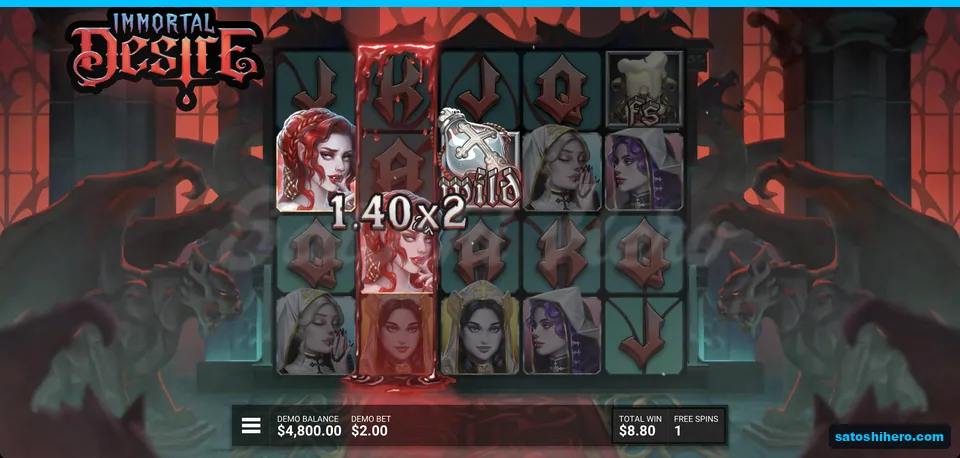 Blood Reel doubles a small line