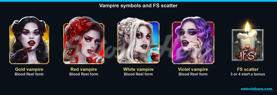 Vampire portraits and FS candle