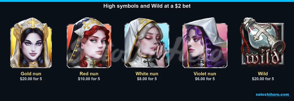 Nun symbols and Wild show pays