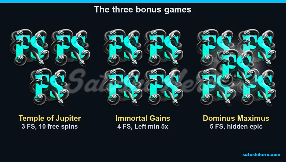 Temple and bonus cards for scatter features