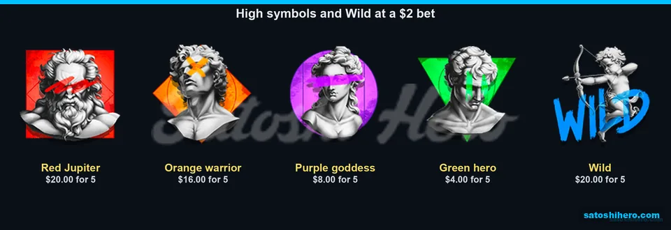 Marble bust symbols and Wild pay values