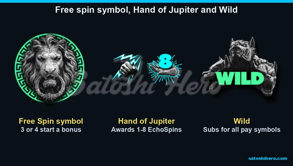 Lion scatter, hand symbol and hound wild