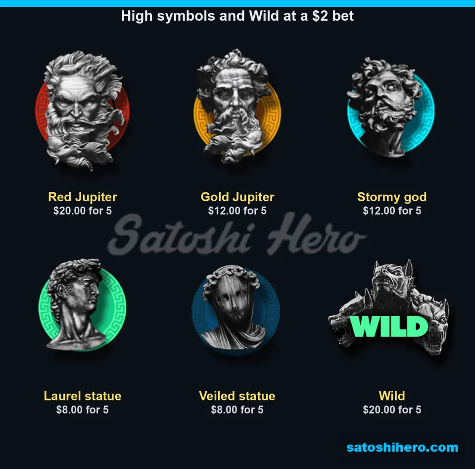 Marble bust symbols beside wild pay values