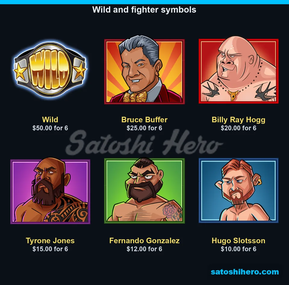 Wild belt and character pay values listed
