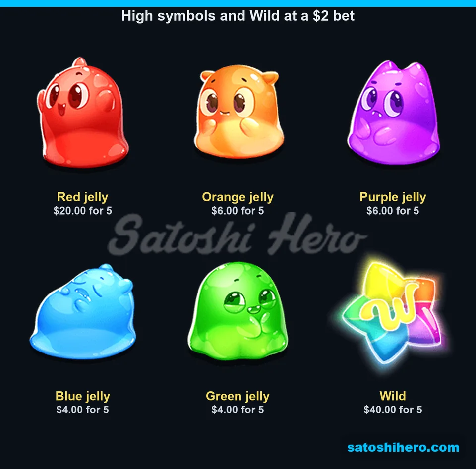 Jelly symbols and Wild show top pays