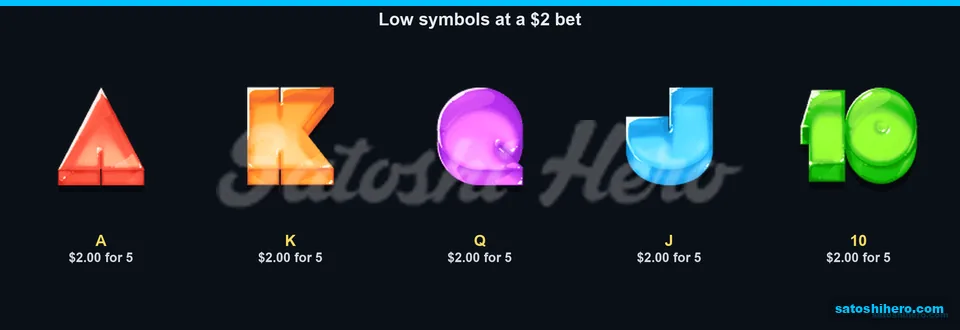 Jelly letter symbols show low pays