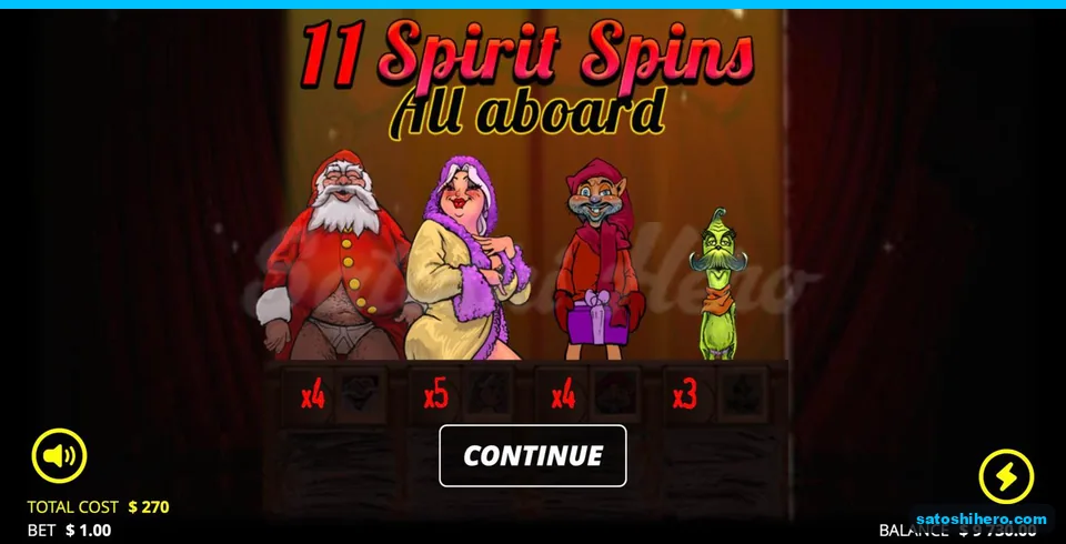 All four multipliers active at setup
