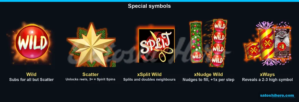 Wild Scatter xSplit xNudge xWays symbols